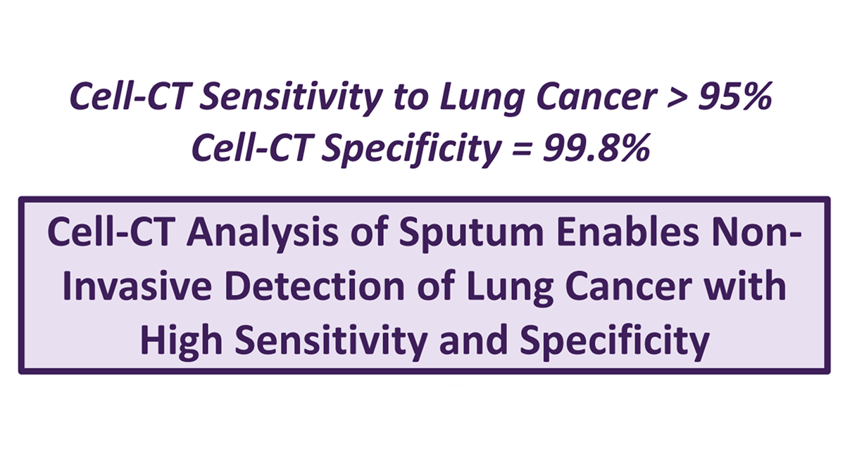 cell-ct sensitivity to lung cancer